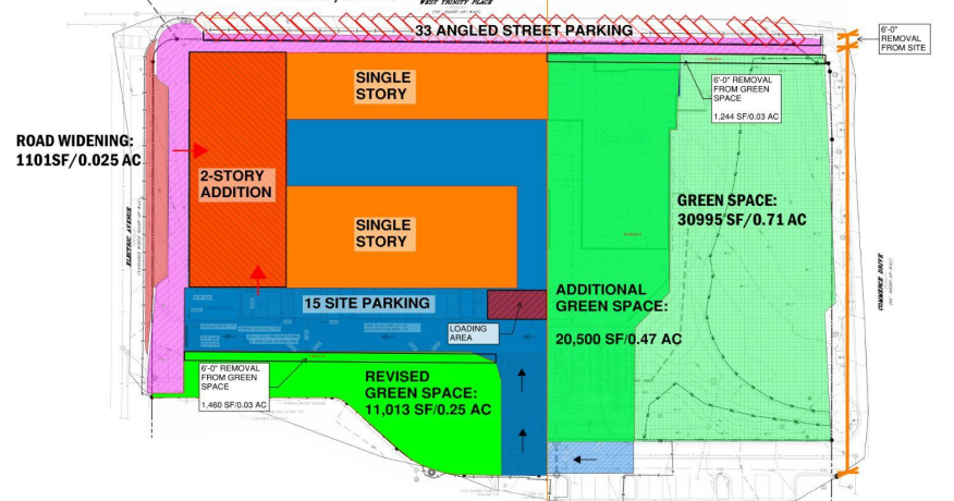 Decatur Schools to provide ECLC updates, new building option | Decatur
