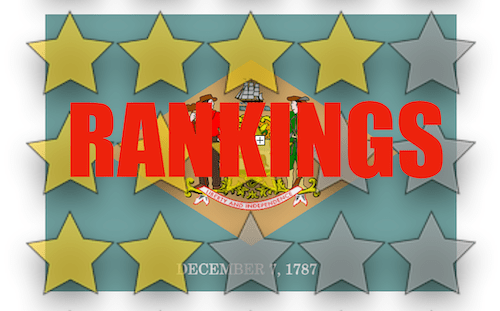Ranking