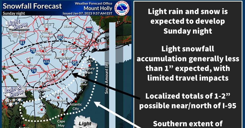 Light snow possible Sunday night | Archives | delawarebusinessnow.com