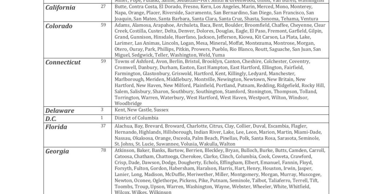 CSC adds more counties to eRecording roster | Archives ...