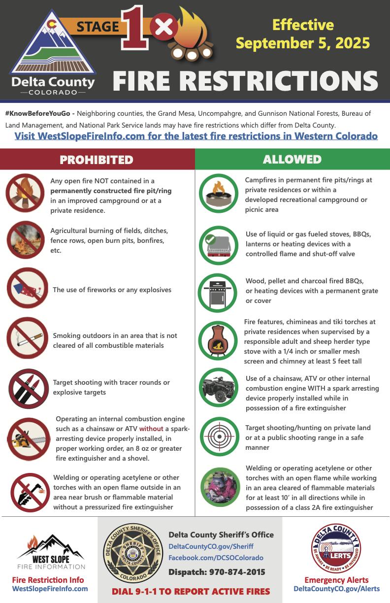 Delta County downgrades to stage 1 fire restrictions, effective ...