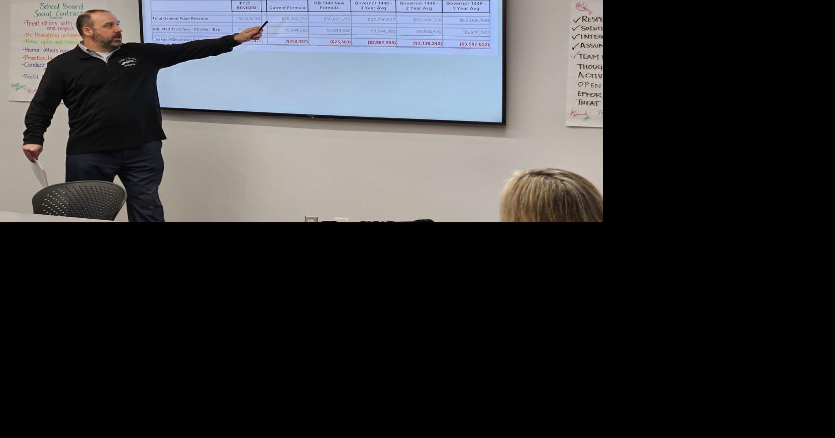 School board dives into what-ifs and options as possible funding cuts ...