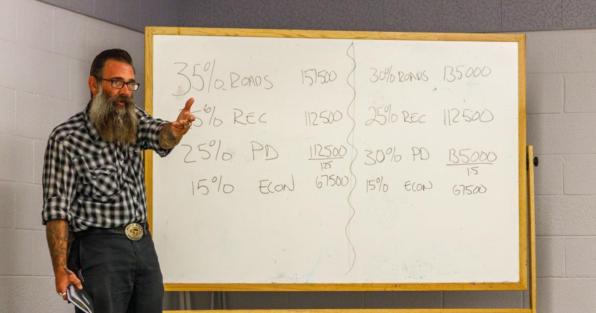 Cedaredge’s third town hall meeting on sales tax increase debates preferred allocations of funds across police, roads, rec and economic development; Sheriff’s office reportedly not interested in supplementing law enforcement