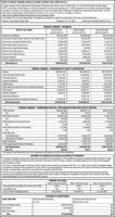 CORVALLIS SCHOOL DISTRICT 509J - Ad from 2026-06-11