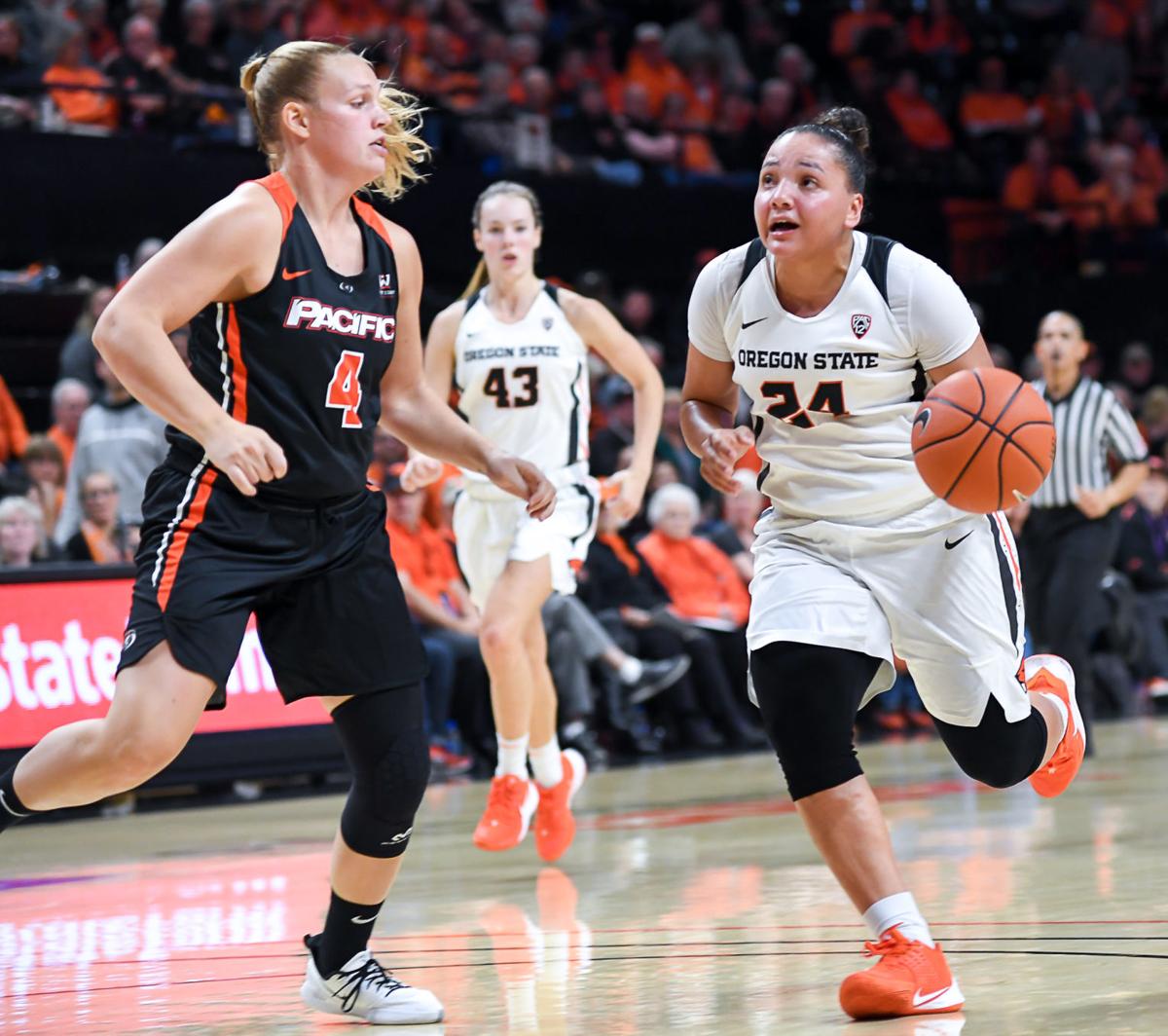 Gallery Oregon State Vs Pacific Womens Basketball Sports
