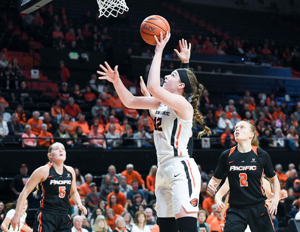 Osu Women S Basketball No 7 Beavers Set To Face No 18 Depaul In
