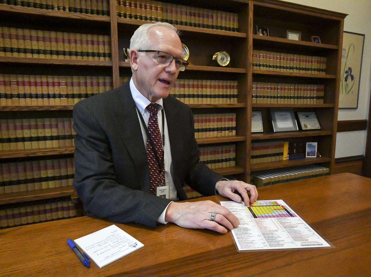 A life in the law: Retiring Benton County Judge David Connell looks