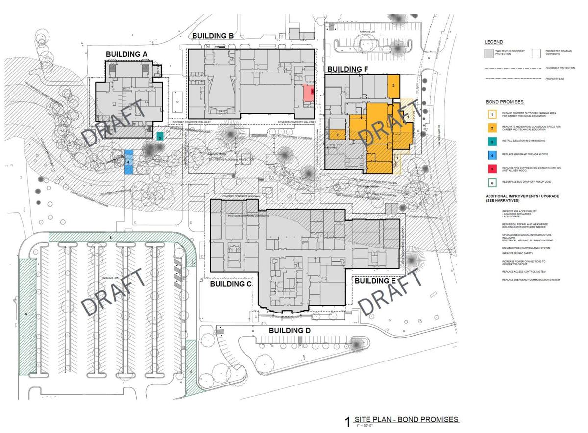 Corvallis School District releases draft site plans for new and