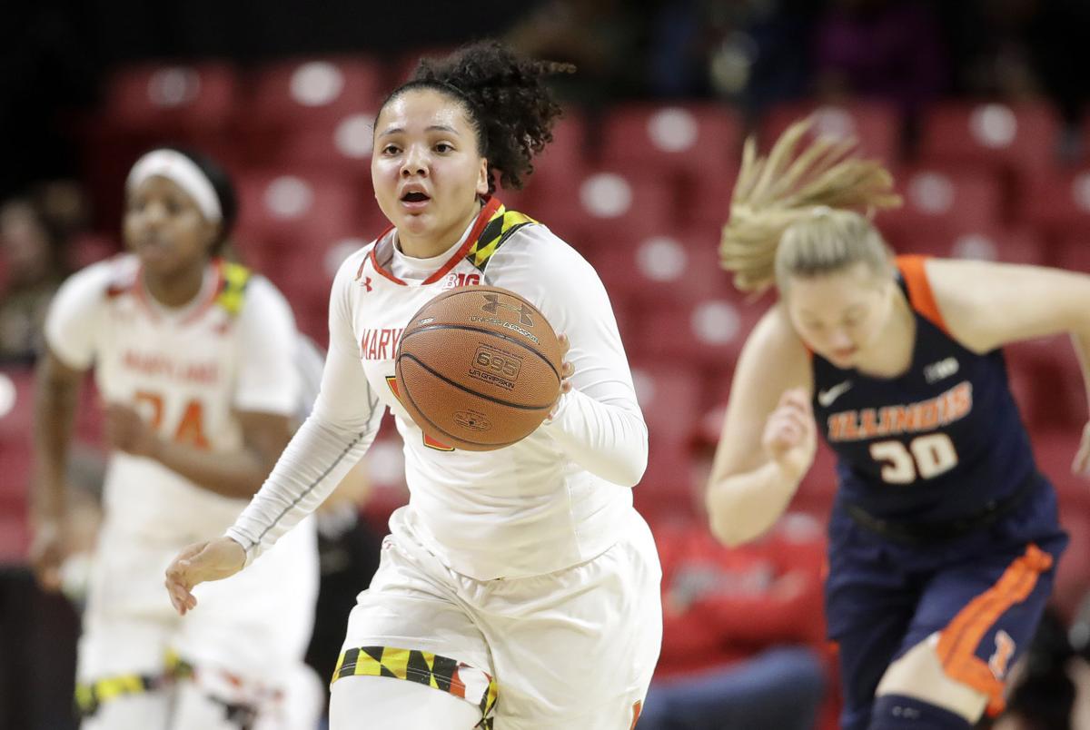 Osu Women S Basketball Slocum Commits To Oregon State