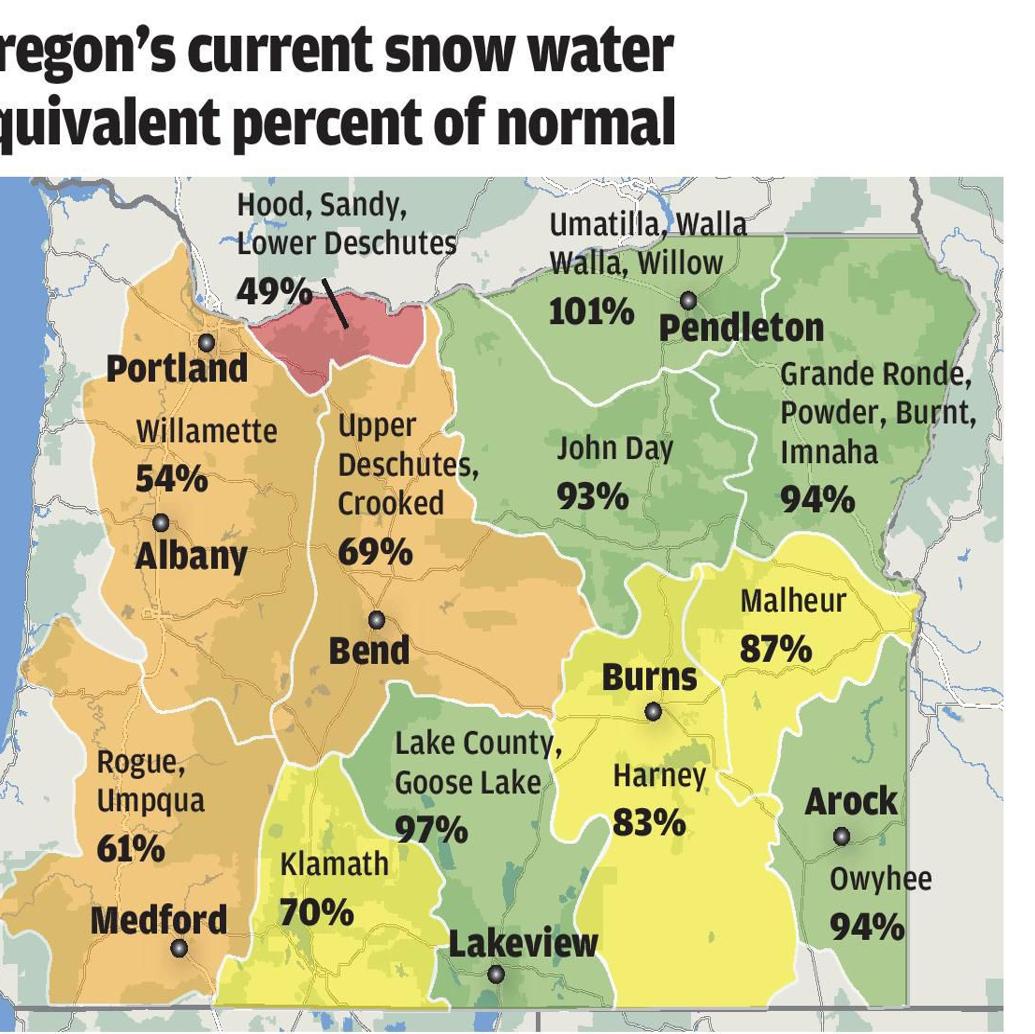 Snow Possible In Mid Valley Oregon Snowpack Struggling News Democratherald Com