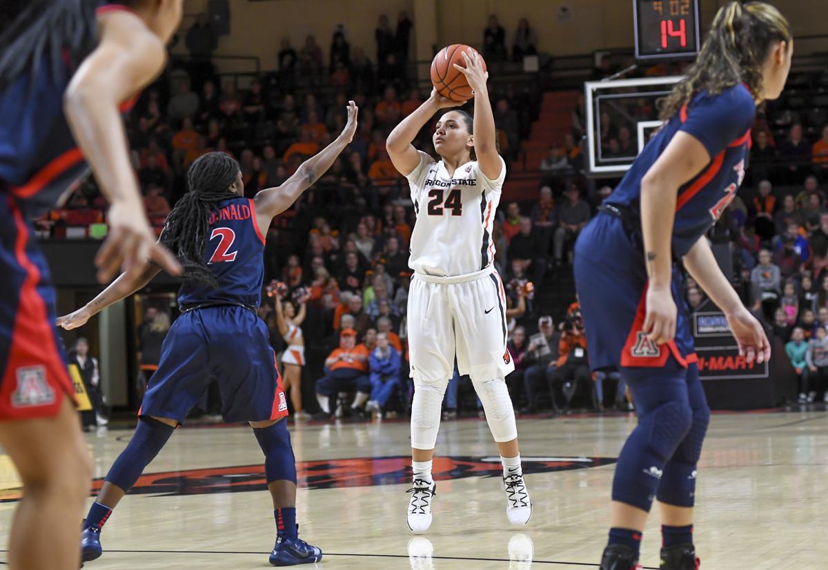 Osu Women S Basketball Beavers Pull Away From Wildcats In The