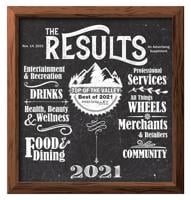 Best of 2021 / Mid-Valley Media Group