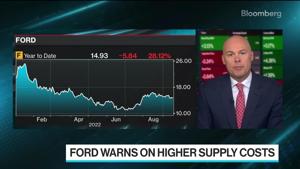 Ford Warns of Inflation, Supply Cost Impact on Latest Quarter