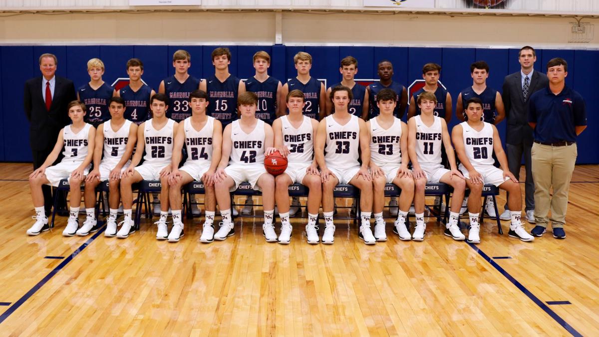Chiefs Prep For Start Of New Hoops Season Sports Desototimes Com