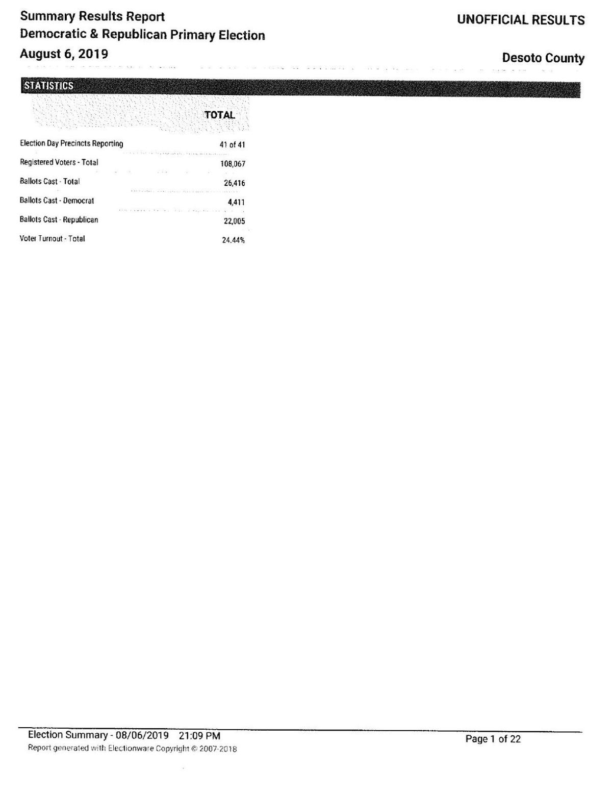 Desoto County Property Taxes - lpwmb34