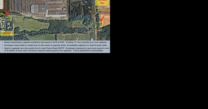 Cascades developer asks Olive Branch for assistance with sewer lines - Vimarsana News
