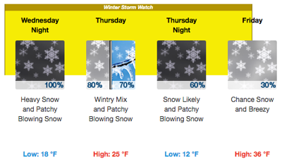 Winter Storm Warning Hits Wyoming This Week News Douglas