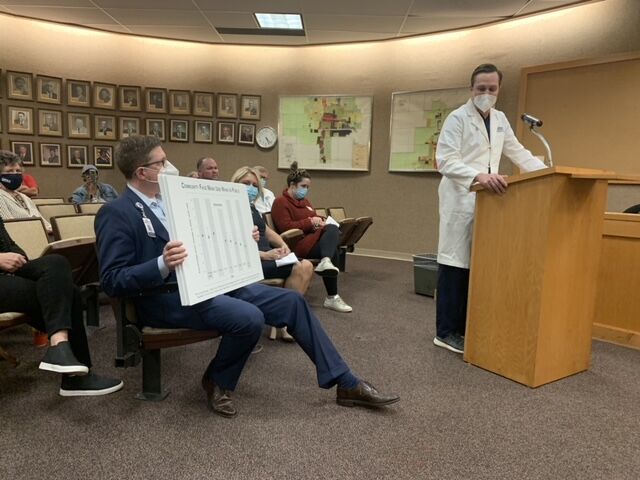 Mayor feels resolution likely after mask policy workshop - Vimarsana News