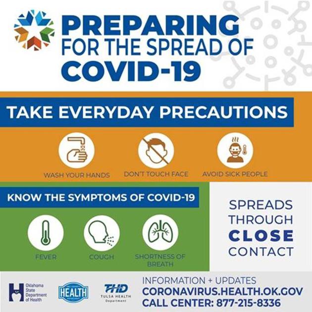 Okdhs Continues To Encourage Online Applications And Renewals For Benefits In Response To Coronavirus Disease 2019 News Duncanbanner Com