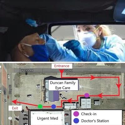 Urgent Med To Host Another Covid 19 Testing Drive Thru Event Community Duncanbanner Com