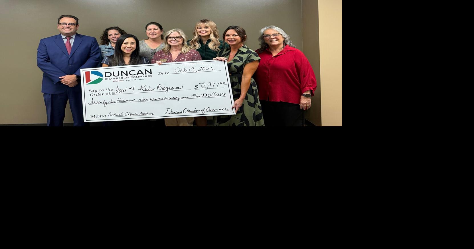 Duncan Chamber donates over $72k to backpack program