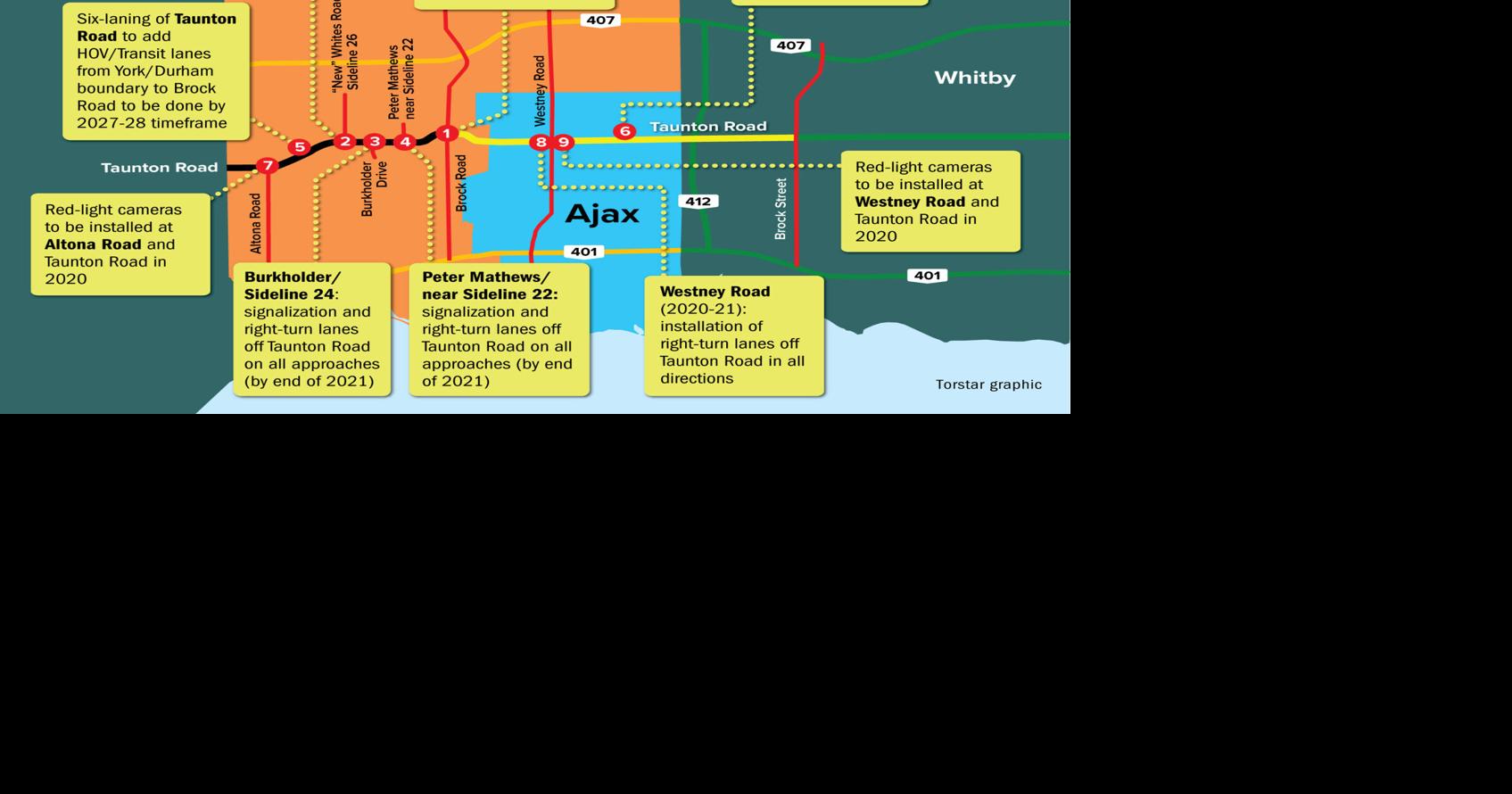 More lanes, roundabouts and red light cameras Here's what's planned