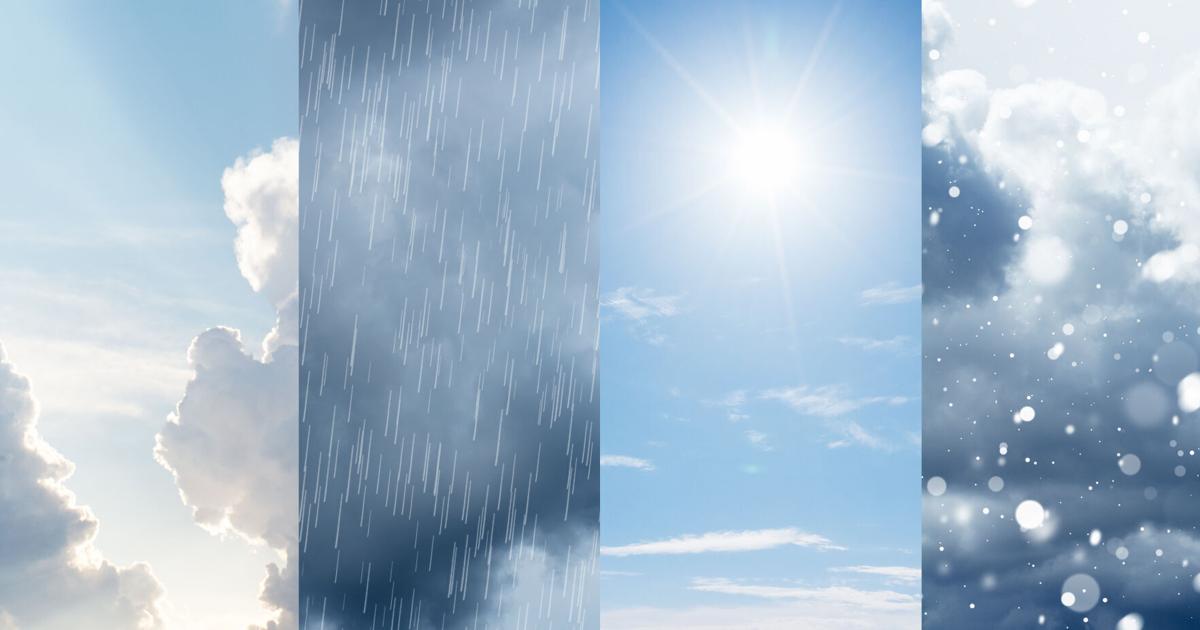 Oshawa's June 6 forecast: Chance of showers