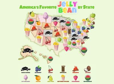 favorite america candy jelly bean eacourier graphic candystore flavors displays