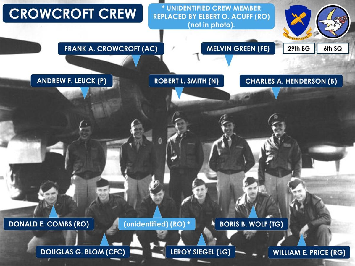 Crowcroft Crew 2.jpg