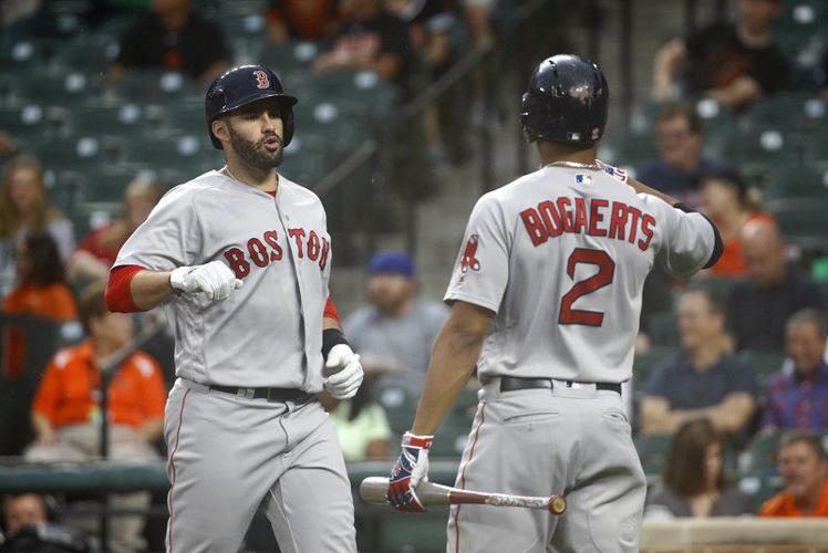 Ortiz, Ramirez push Red Sox to win - The San Diego Union-Tribune