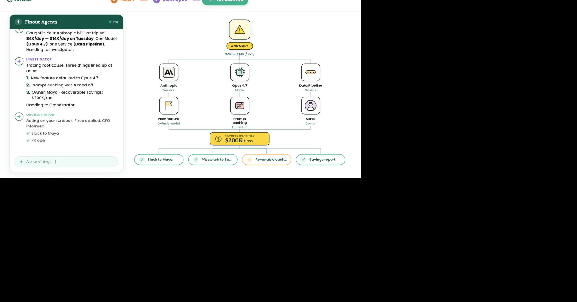Finout Launches AI Agent Suite for Enterprise FinOps