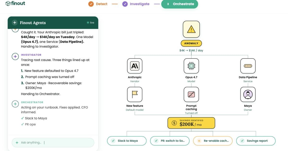 Finout Launches AI Agent Suite for Enterprise FinOps