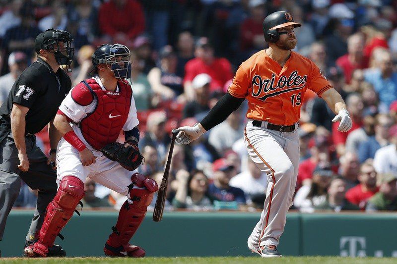 Examining Chris Davis' historic start for the Orioles - Sports