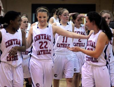 The Biggest Potential Loser Central Catholic Girls Sports