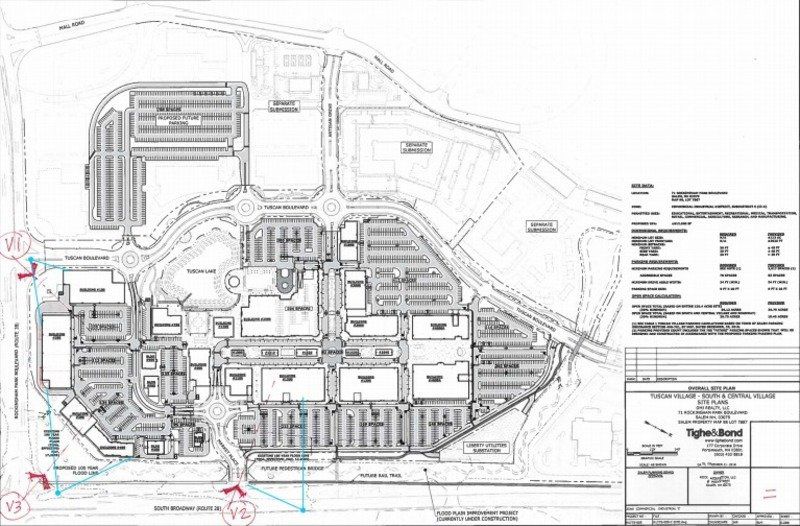Largest part of Tuscan project goes for approval | New Hampshire ...