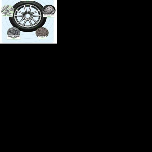 Liberty Tire Recycling 2025 Sustainability Reports: More Tires Recycled, Lower Emissions, Higher Growth