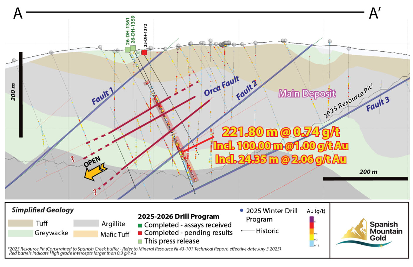 Spanish Mountain Gold Reports 100 Metres of 1.00 Gram Per Tonne