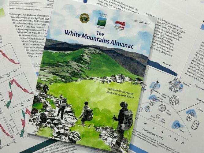 Where to find the Almanac