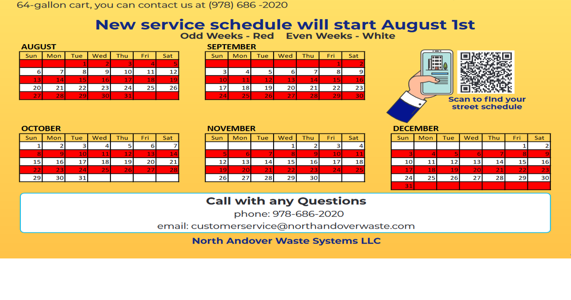 North Andover implementing new recycling program News