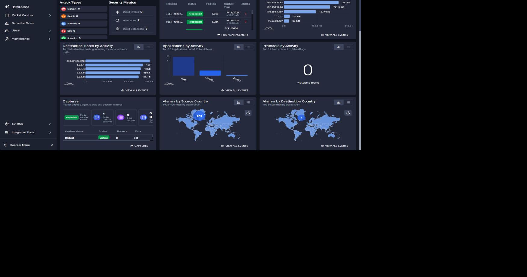 APCON, Inc. Launches ThreatGuard, a Powerful AI Assisted Cybersecurity Platform for Network Threat Detection | Region