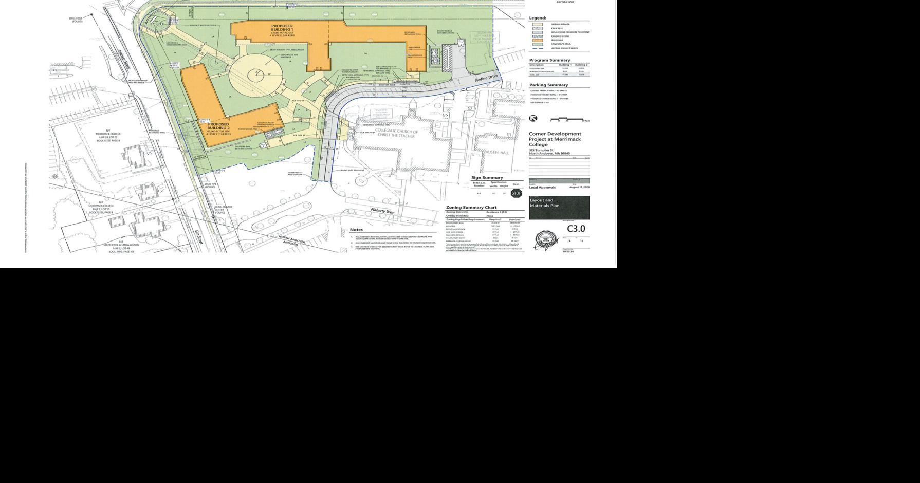 Zoning Board reviews Merrimack College building proposal