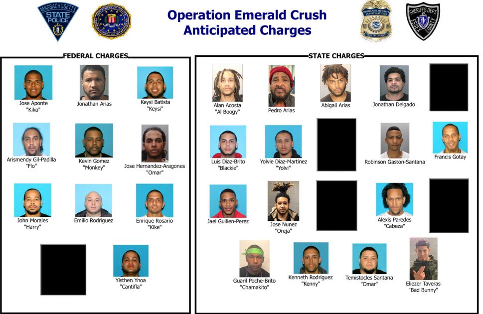 UPDATE Names released in major Greater Lawrence takedown News