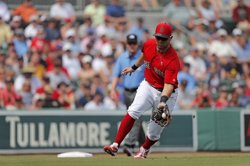 Mason: With Dustin Pedroia down, is it time to give Michael Chavis a  chance?, Local Sports
