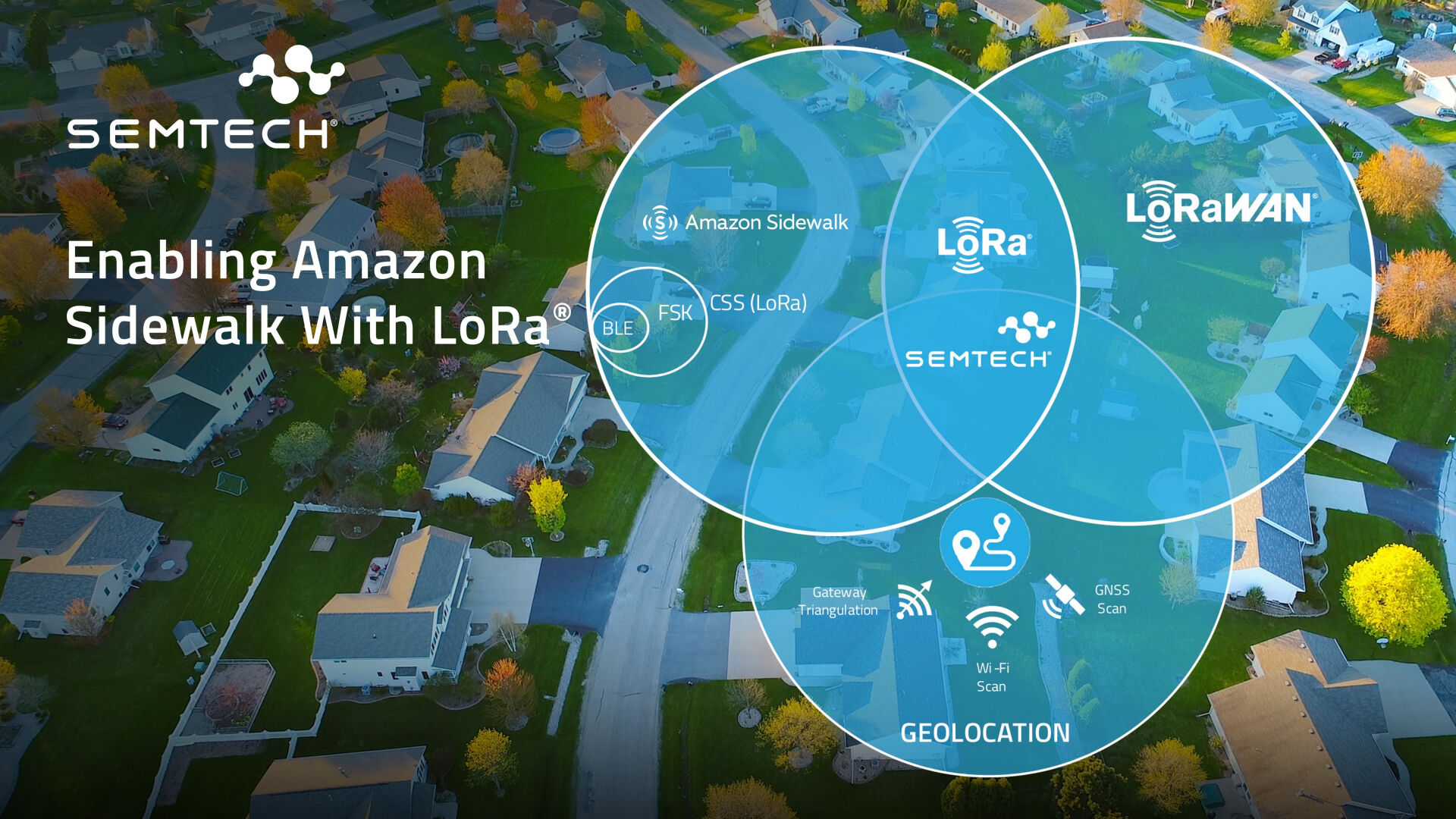 Semtech LoRa® Technology Helps Power Amazon Sidewalk's Global