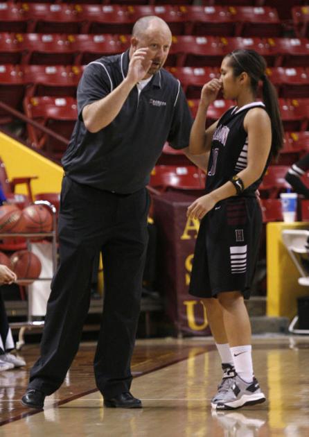 Hamilton Vs Westview Girls Basketball Eastvalleytribune Com