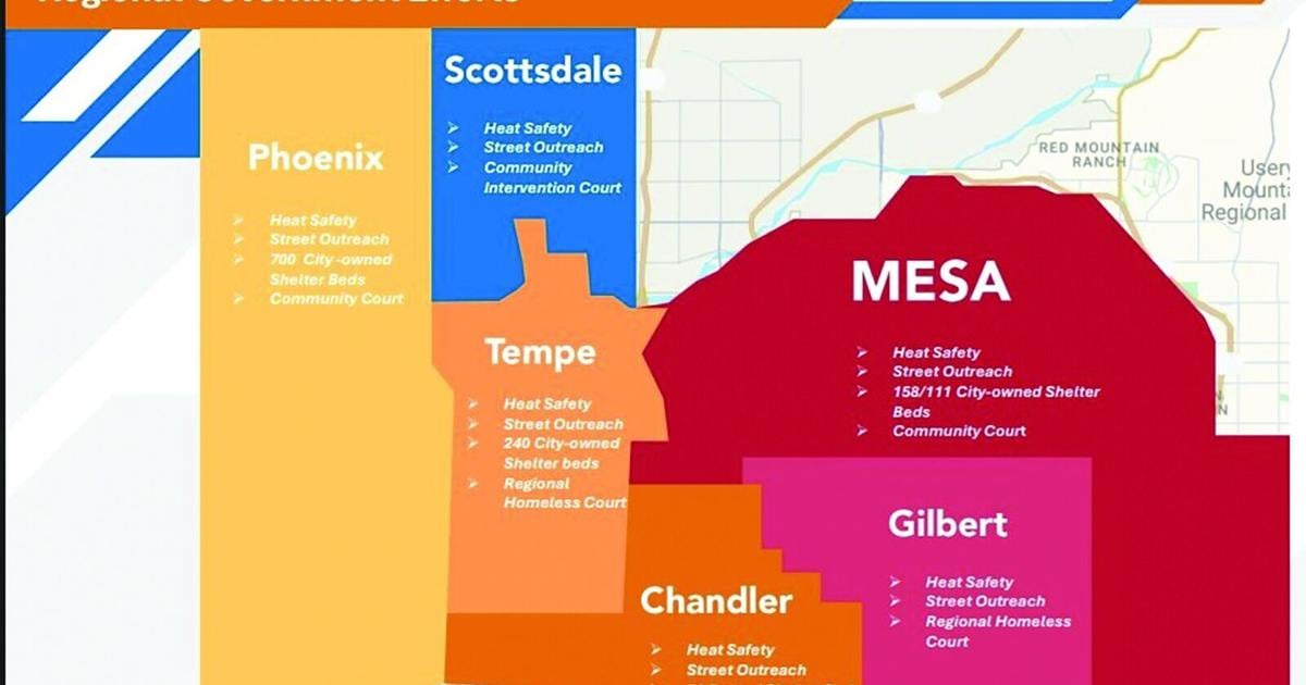 Mesa again debates homeless hotel’s fate