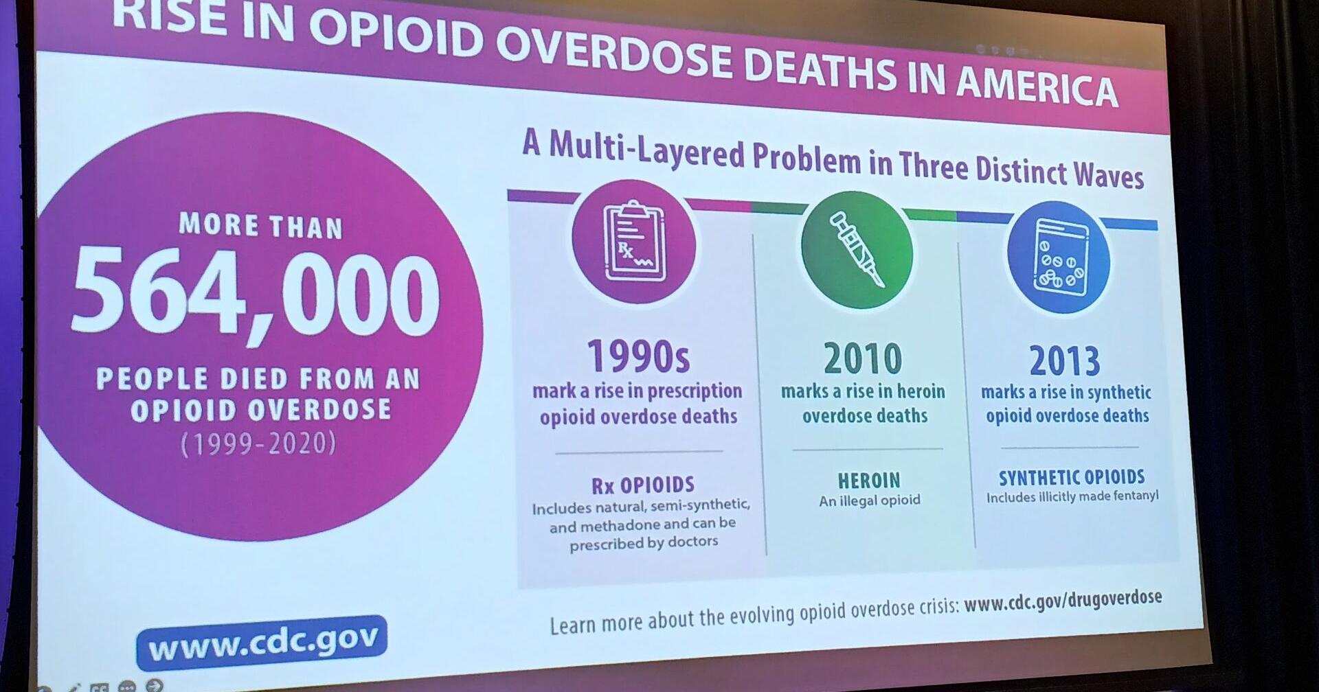 'Fentanyl Freeway' runs through Scottsdale | | eastvalleytribune.com - Vimarsana News