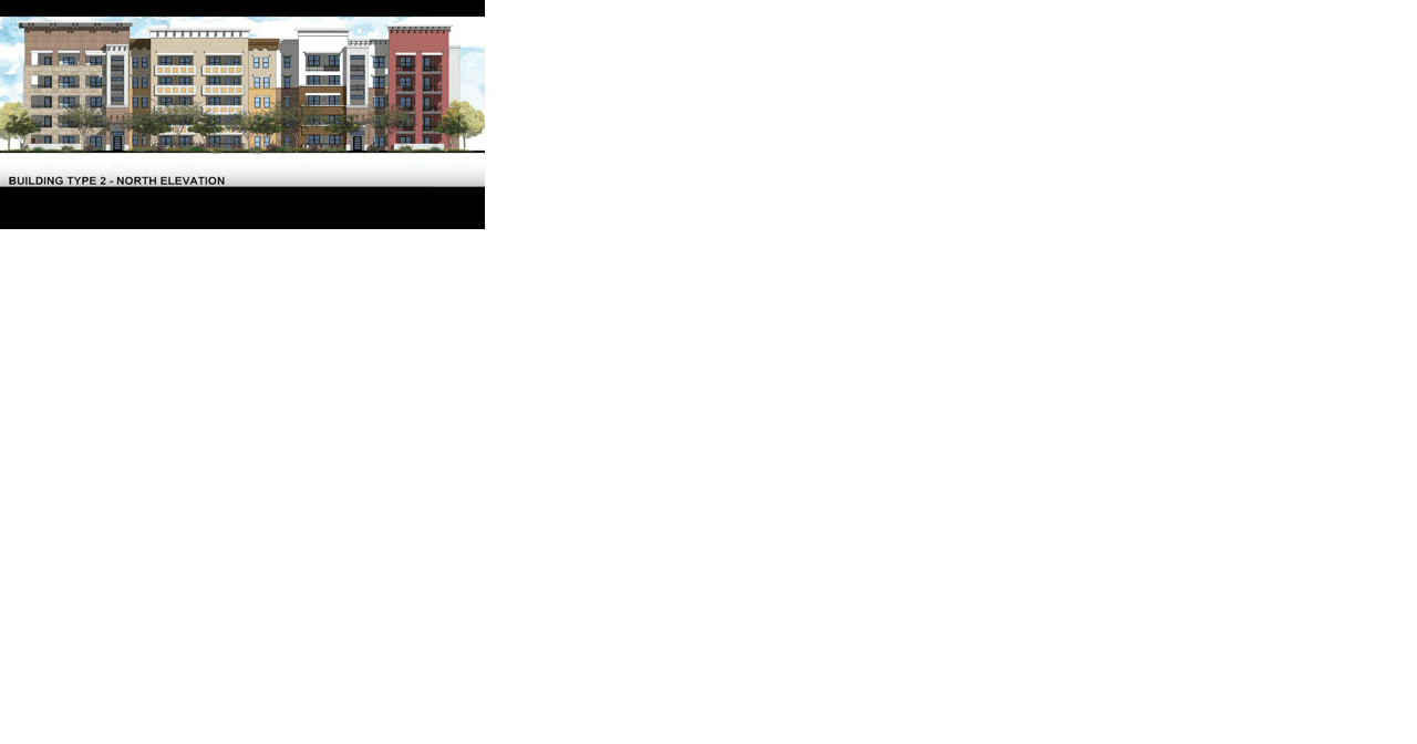 568-unit complex in Gilbert gets positive town review - Vimarsana News