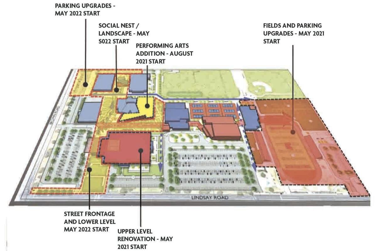 Mountain View High mega project begins in May   News ...