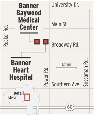 Banner Medical Facility In Mesa Hosting Heart Failure Seminar